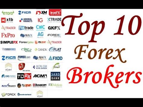 forex brokers reviews.